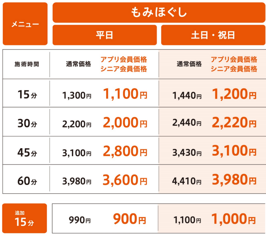 りらくる】りらくるメンバーズクラブ（りらくらぶ）開始のご案内 | りらくる（リラクル）